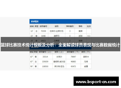 篮球比赛技术统计模板及分析：全面解读球员表现与比赛数据统计