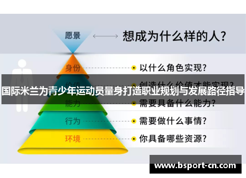 国际米兰为青少年运动员量身打造职业规划与发展路径指导