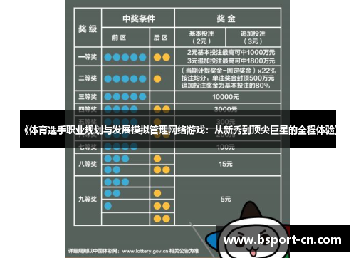 《体育选手职业规划与发展模拟管理网络游戏：从新秀到顶尖巨星的全程体验》