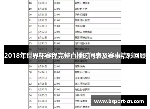 2018年世界杯赛程完整直播时间表及赛事精彩回顾