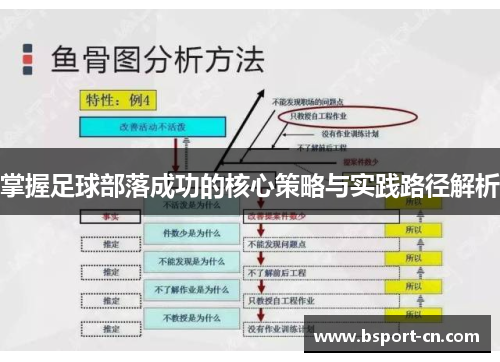掌握足球部落成功的核心策略与实践路径解析
